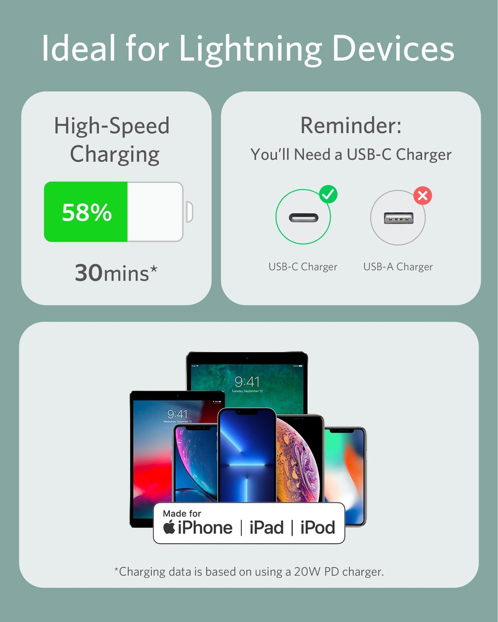 Anker 641 USB-C to Lightning Cable (Flow, Silicone)