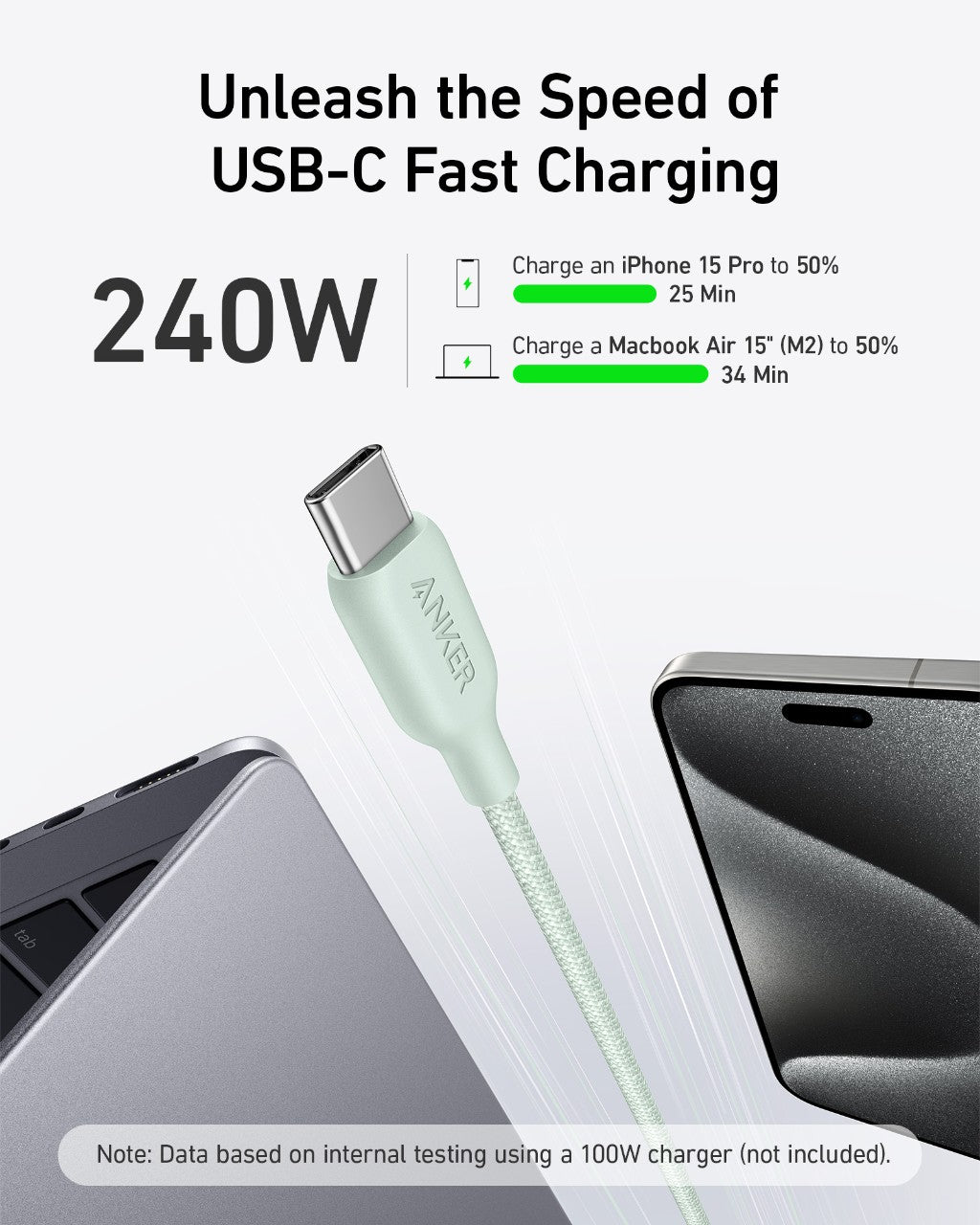 Anker 543 USB-C to USB-C Cable (Bio-Braided)
