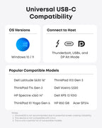Anker 575 USB-C Docking Station (13-in-1)