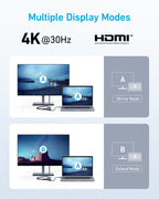 Anker 332 USB-C Hub (5-in-1)