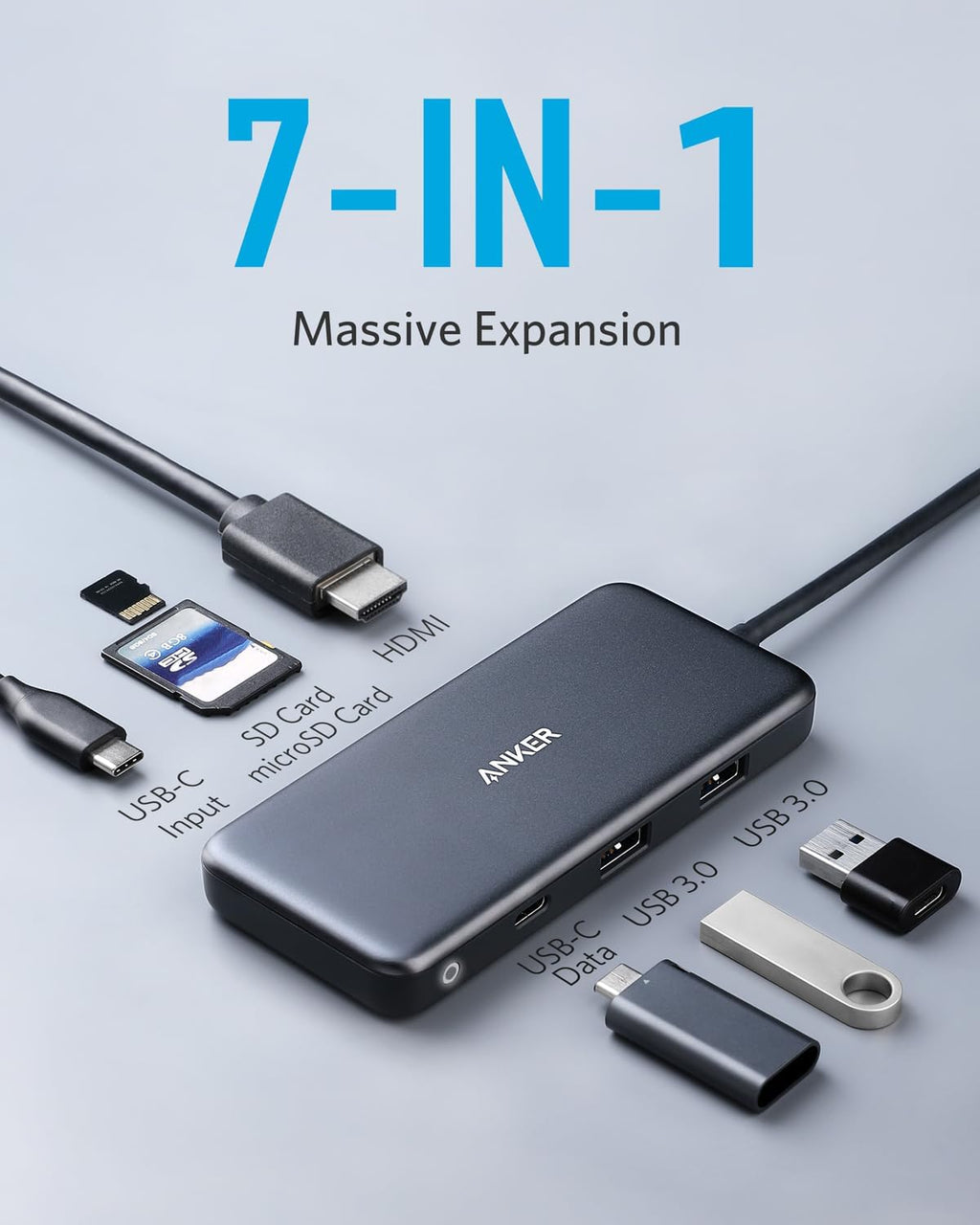 Anker 341  USB-C Hub (7-in-1)