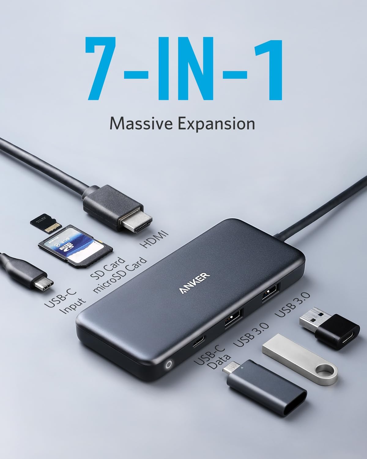 Anker 341  USB-C Hub (7-in-1)