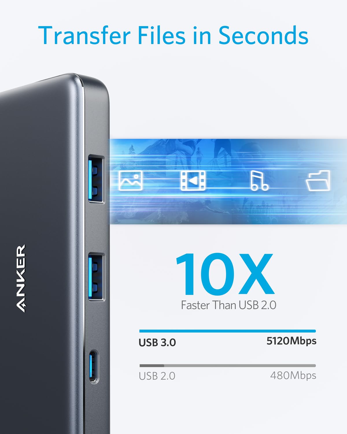 Anker 341  USB-C Hub (7-in-1)