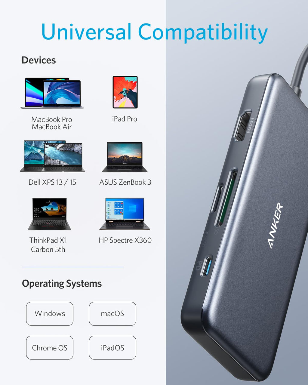 Anker 341  USB-C Hub (7-in-1)