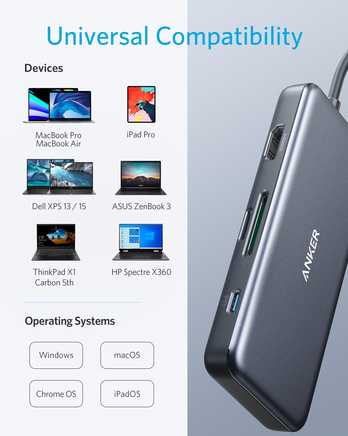 Anker 341  USB-C Hub (7-in-1)