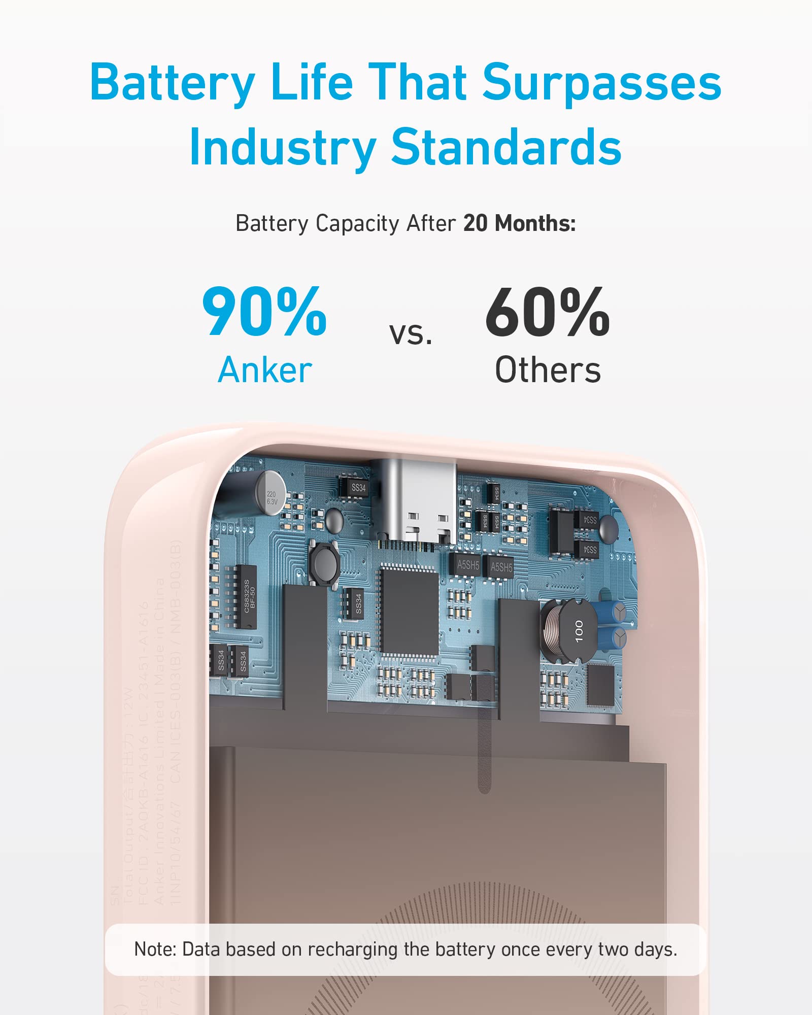 Anker 321 MagGo Battery (PowerCore Magnetic 5K)