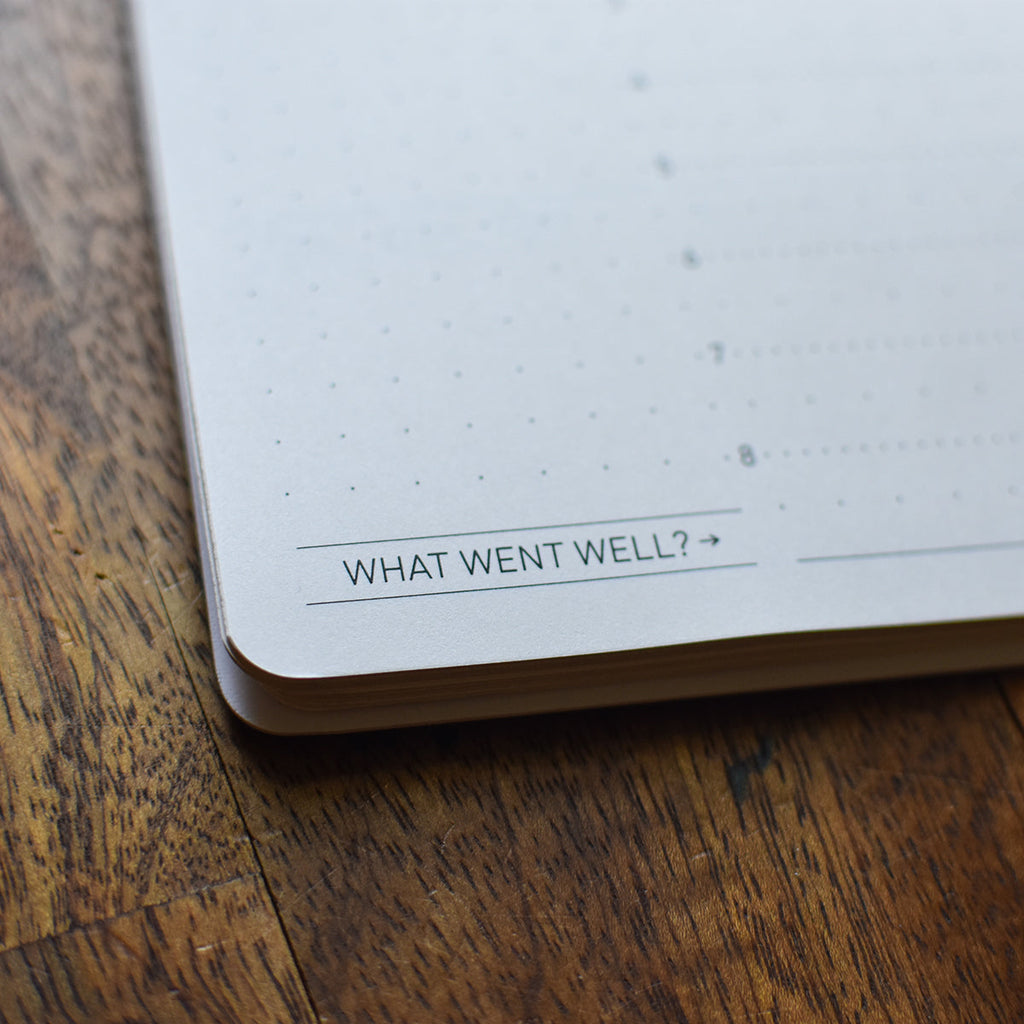 NeuYear The Weekly Time Blocking Planner (undated)