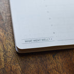 NeuYear The Weekly Time Blocking Planner (undated)