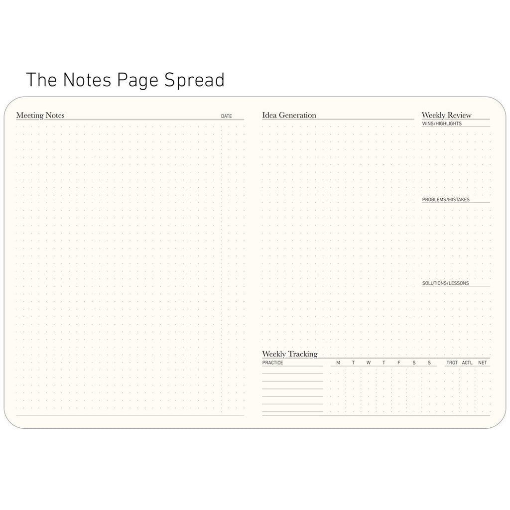 NeuYear The Weekly Time Blocking Planner (undated)
