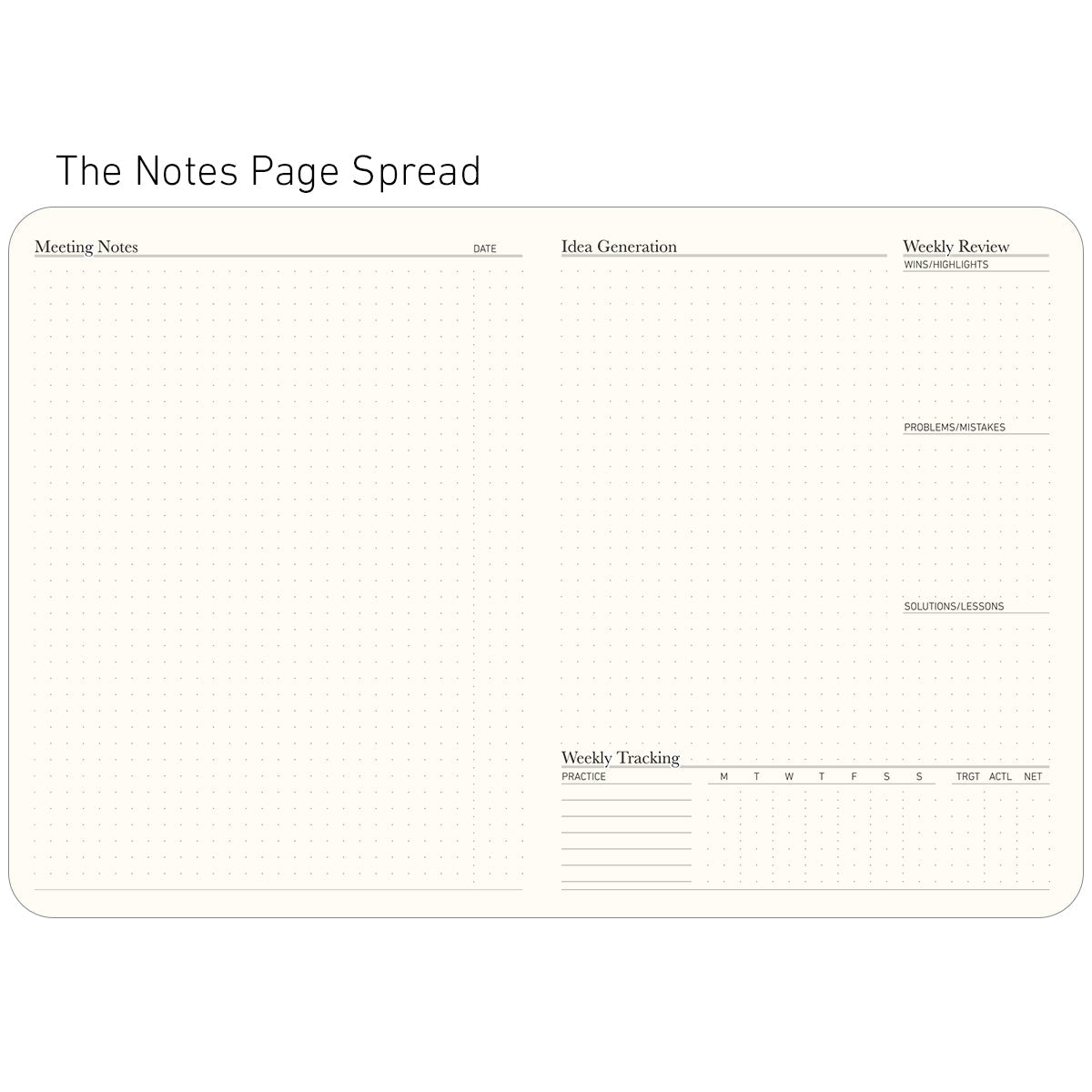NeuYear The Weekly Time Blocking Planner (undated)