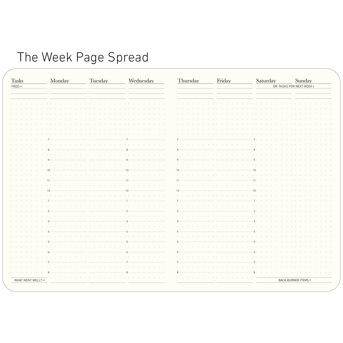 NeuYear The Weekly Time Blocking Planner (undated)